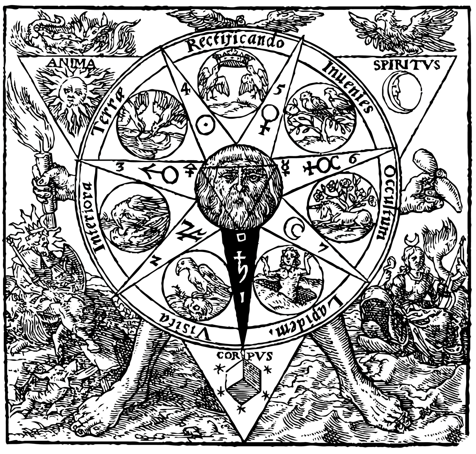 Correspondencias alqhimicas - el Picatrix - Ars magik